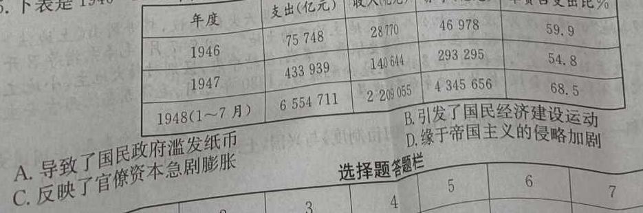 [今日更新]云南省2024届云南三校高考备考实用性联考卷(四)(黑黑白白黑黑黑)历史试卷答案