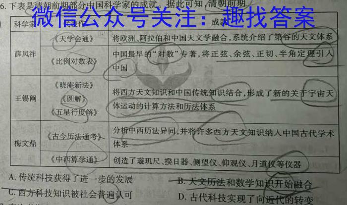 2023-2024学年天一大联考·安徽卓越县中联盟高三（上）期中考试&政治