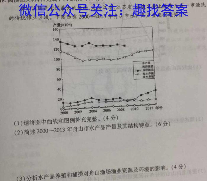 河南省周口市2023-2024学年第二学期八年级期中学情调研试卷&政治