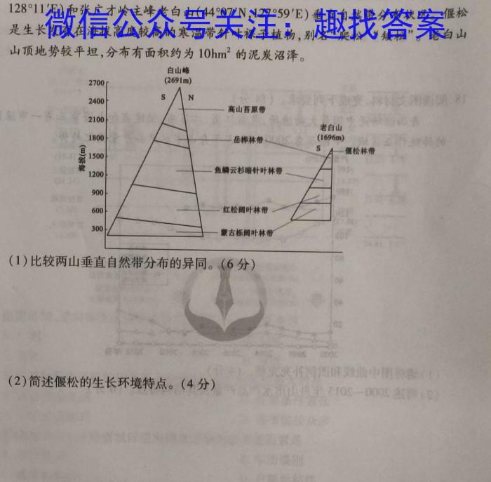 2024届山东省菏泽市高三模拟题（三）地理试卷答案