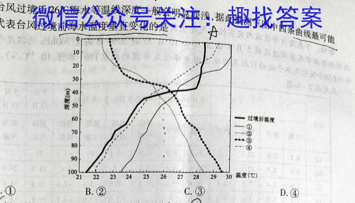 [今日更新]2024届名校联盟模拟试卷(三)地理h