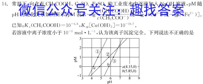 q安徽省示范高中培优联盟2023年冬季联赛(高二)化学