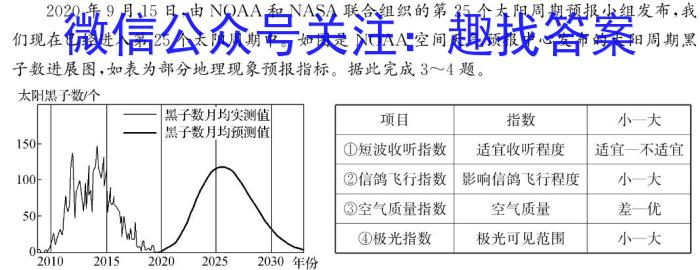 [今日更新]安徽省宿州市省、市示范高中2023-2024学年度高一第一学期期末教学质量检测地理h