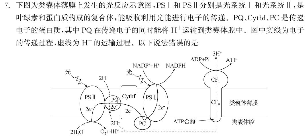 安徽省合肥市某校2023-2024学年九年级阶段检测生物学部分