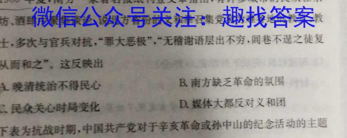 辽宁省2023-2024学年度高二年级上学期12月月考历史