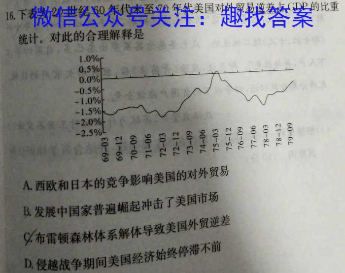 2024届高考模拟卷(四)4历史试卷
