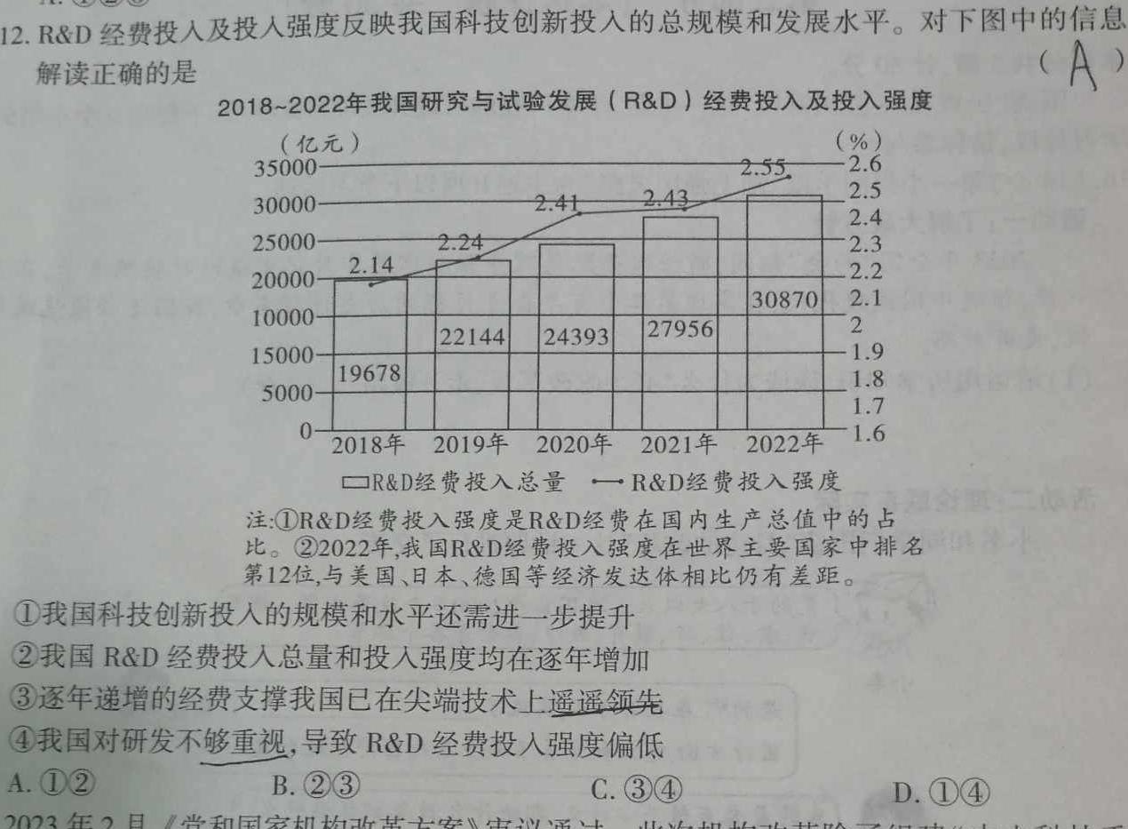 山西省2024年初中学业水平综合测试题思想政治部分