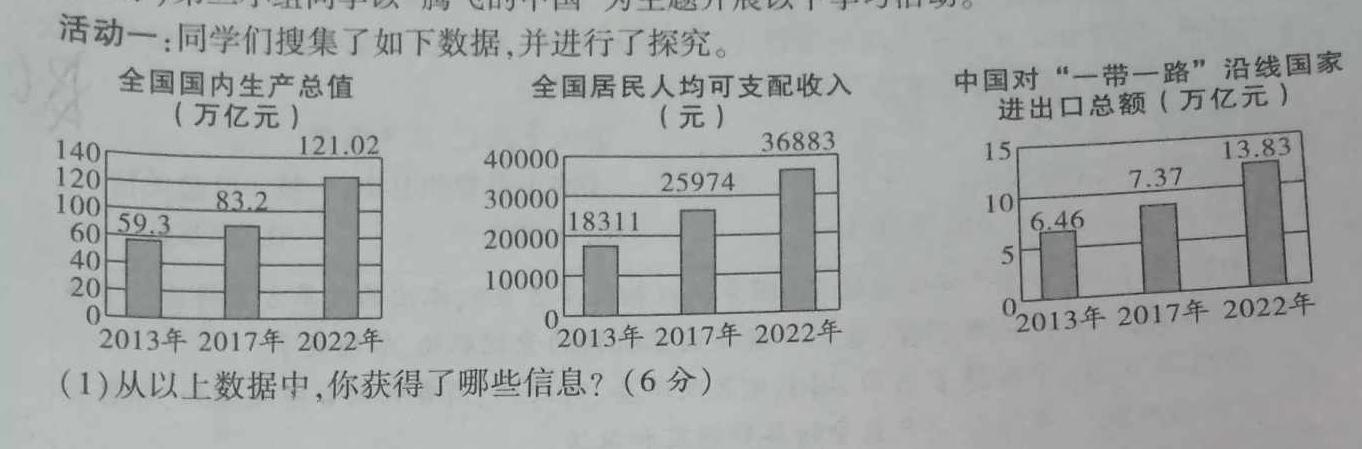 【精品】2023-2024学年度山西省八年级模拟示范卷（一）思想政治