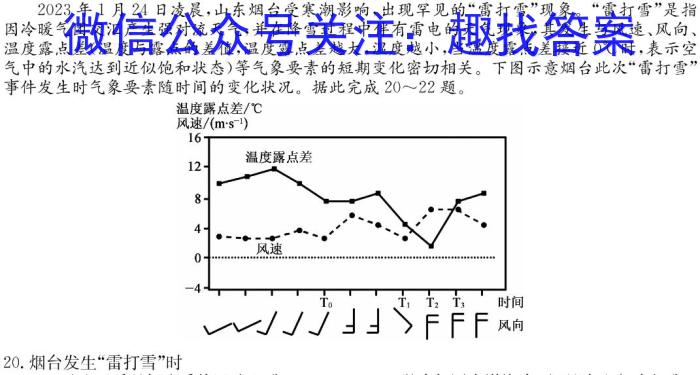 [今日更新]考前信息卷·第六辑 砺剑·2024相约高考 考前冲刺预测卷(一)地理h