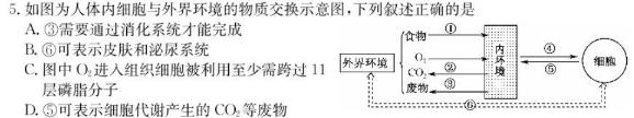 2024届四川省高三普通高中学业水平合格性考试生物