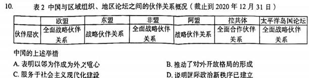 山西省晋中市2023-2024学年第一学期九年级12月教学水平调研卷历史