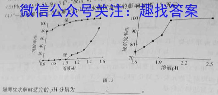 f2023年江西省年南昌市南昌县九年级第二次评估检测化学