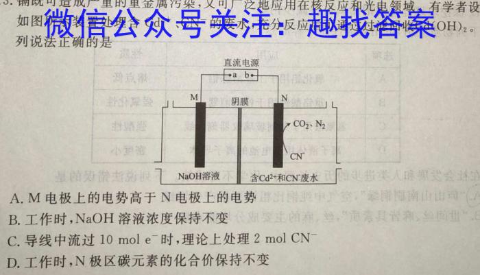 j高考快递 2024年普通高等学校招生全国统一考试·信息卷(四)4新高考版化学试卷答案