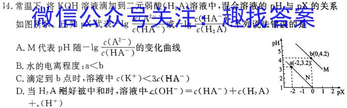 q丹东市2023年高一年级普通高中教学质量调研测试化学