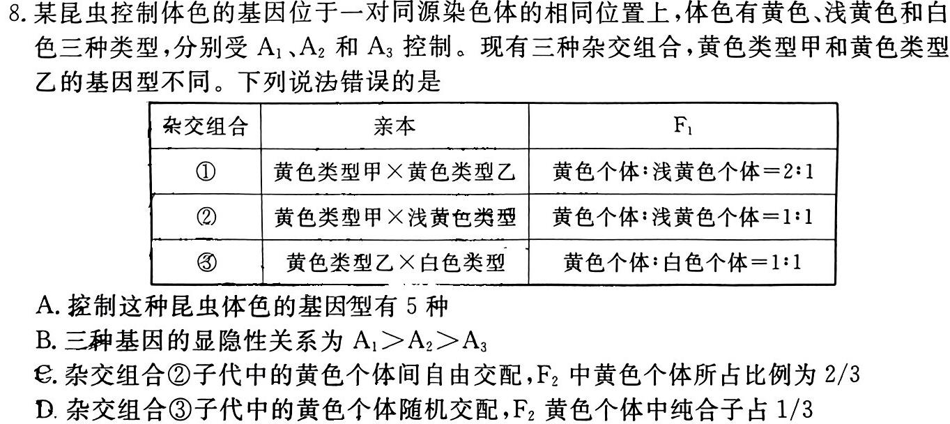 炎德英才大联考 长郡中学2023年下学期高二期中考试生物