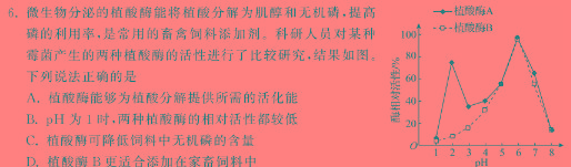 吉林省牡丹江二中2023-2024学年度第一学期高一学年12月月考考试(9091A)生物