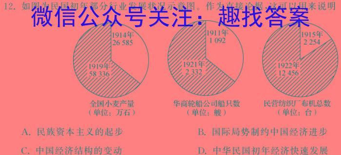 安徽省2023-2024学年七年级上学期学业水平监测(12月)历史