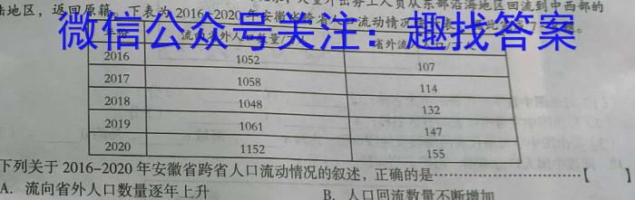 名校计划2024年河北省中考适应性模拟检测（导向二）&政治