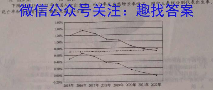 天壹名校联盟·湖南省2024年上学期高一期末考试地理试卷答案