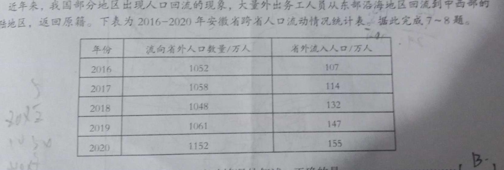 百师联盟 2024届高三冲刺卷(三)3 浙江卷地理试卷答案。