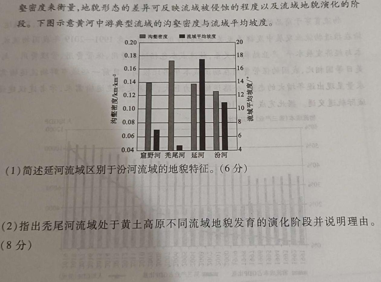 安徽省2024年中考总复习专题训练 R-AH(一)1地理试卷l