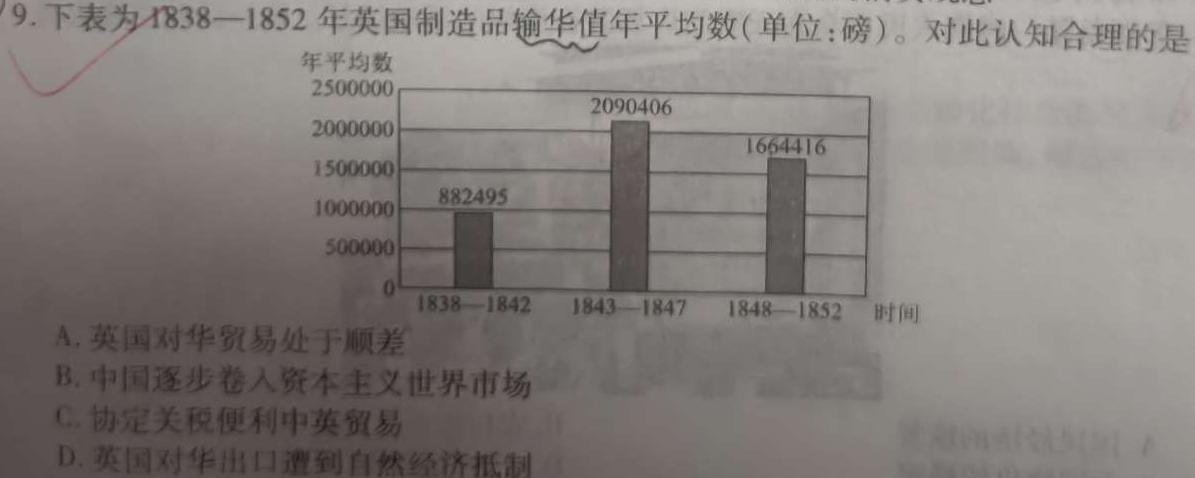 广东省执信、深外、育才2024届高三联考(12月)历史