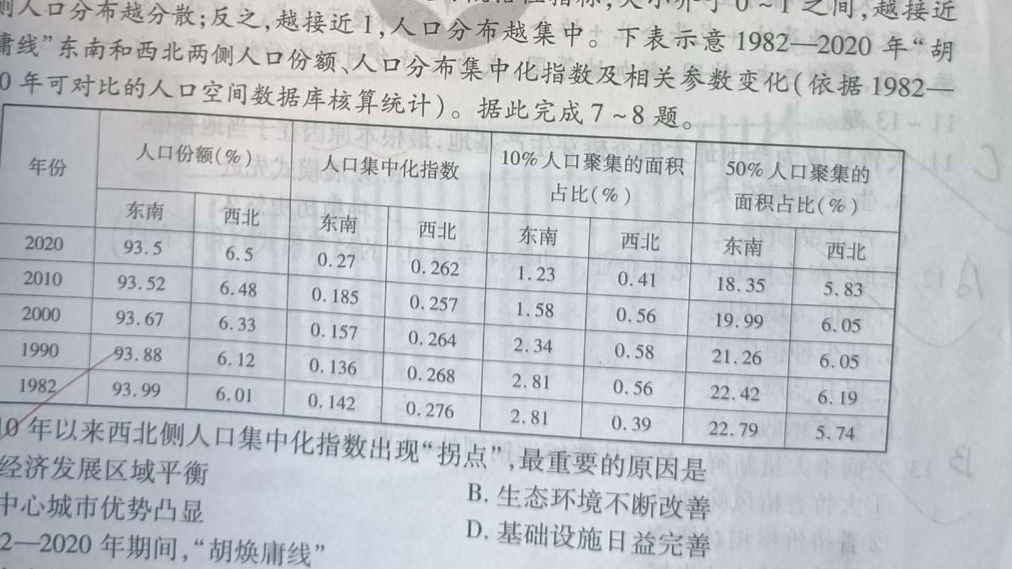 广西省2024年高考联合模拟考试地理试卷l