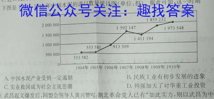 九师联盟2024届高三12月质量检测（X）&政治