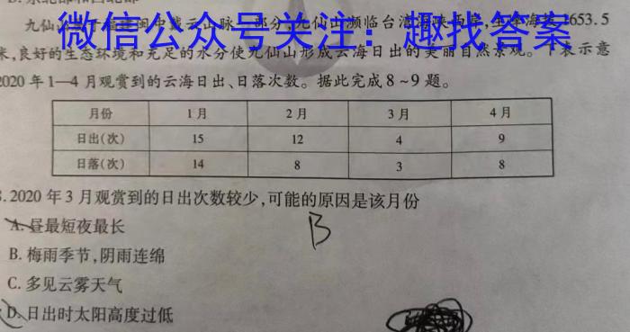 BST-ED2024年湖南省初中学业水平考试模拟试卷(六)&政治