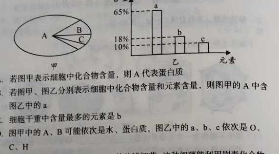 陕西省2023秋季七年级第二阶段素养达标测试（B卷）巩固卷生物学部分