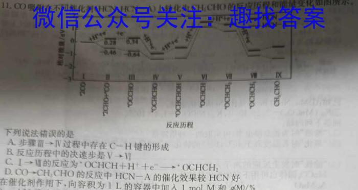 q耀正文化 2024届名校名师测评卷(一)化学