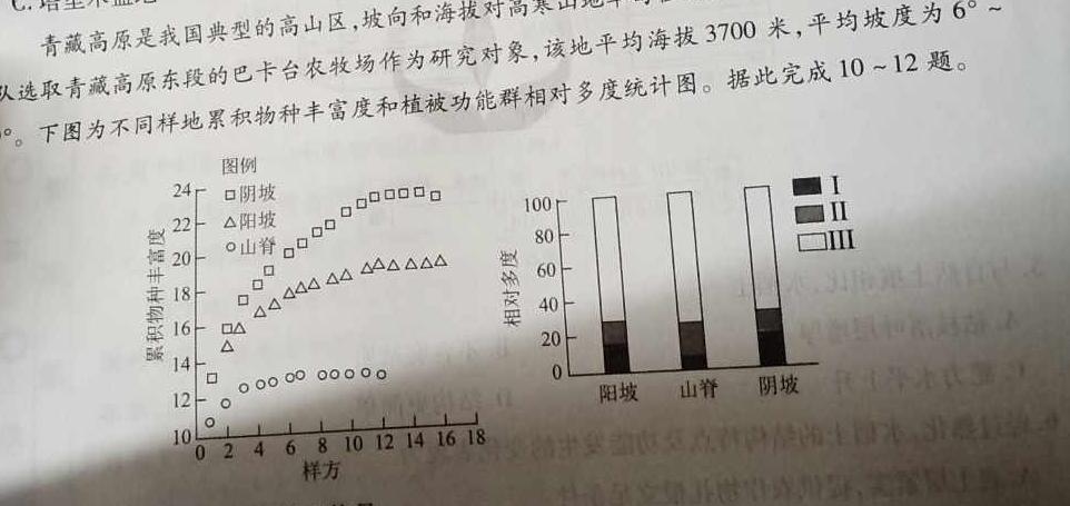 2024届山东省临沂市高三教学质量检测考试(3月)地理试卷答案。