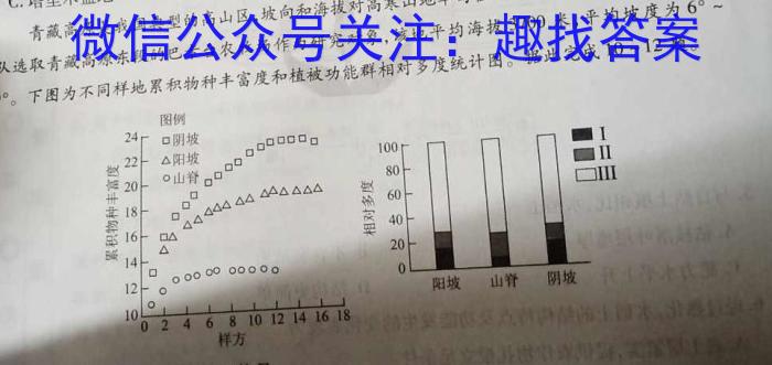 安徽省合肥市2023-2024学年第二学期八年级期末教学质量检测试卷地理试卷答案