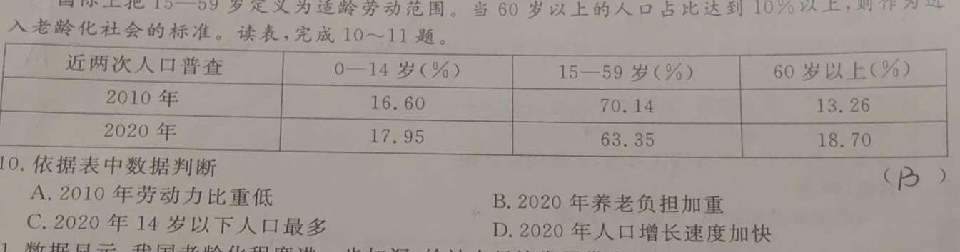辽宁省2023~2024学年度高一下学期4月份质量检测试卷(24546A)地理试卷l