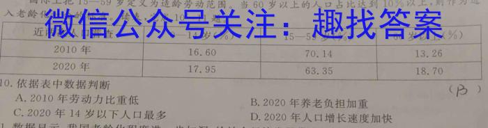 ［大同二模］大同市2024年高三年级模拟考试（二）地理试卷答案