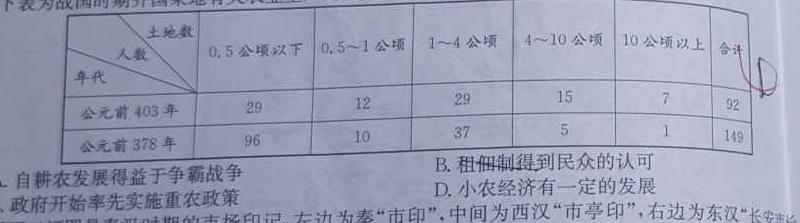 【精品】河北省2023~2024学年高二(上)质检联盟第三次月考(24-175B)思想政治