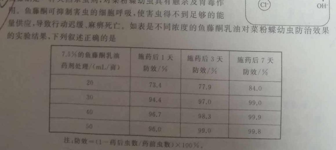 九师联盟2024届高三12月质量检测（L）生物