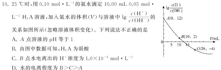 【热荐】2024届衡水金卷先享题调研卷(湖南专版)三化学