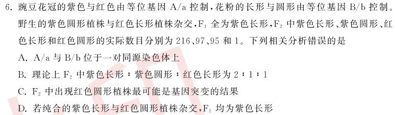 2024届九年级陕西省初中学业水平考试(★☆)生物学部分