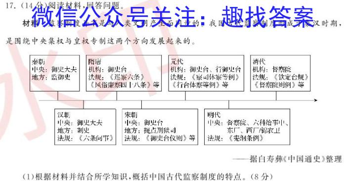 石室金匮 成都石室中学高2024届高考适应性考试(一)1历史试题答案