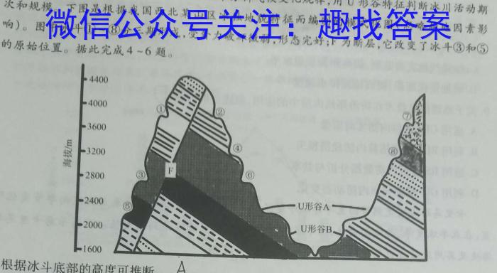 贵州省贵阳市(六盘水市、铜仁市适用)2024年高三适应性考试(二)2(2024年5月)地理试卷答案