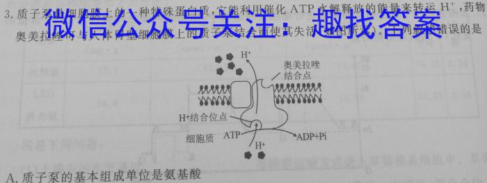 炎德英才 长沙市第一中学2023-2024学年度高二第一学期第一次阶段性考试生物学试题答案