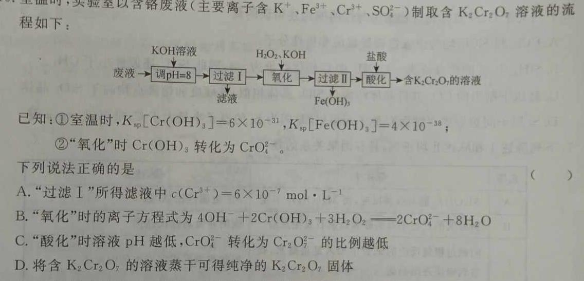 【热荐】2024届衡水金卷先享题调研卷(甘肃专版)一化学