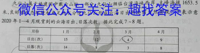 [今日更新]陕西省2024届九年级学业水平质量监测(正方形包菱形)地理h