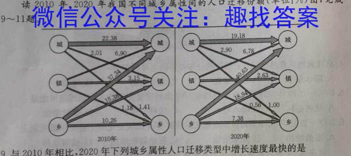 2024年河南省中招考试押题试卷(一)地理试卷答案