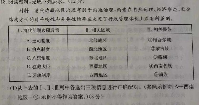 2024年陕西省初中学业水平考试·名师导向模拟卷（一）A历史