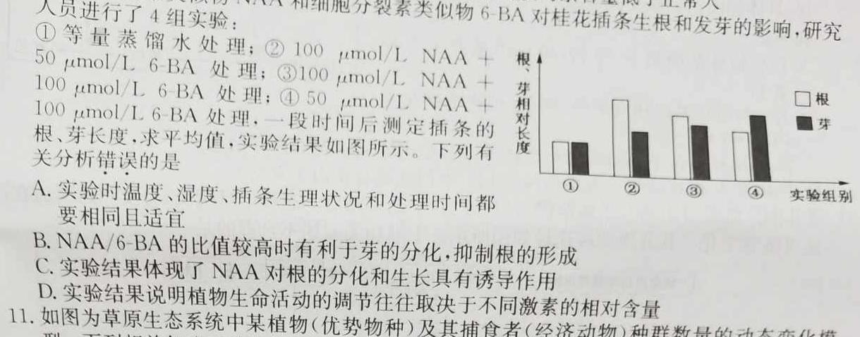 百师联盟·山东省2023-2024学年高二12月大联考生物学部分