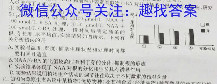 2024年6月浙江省学业水平适应性考试（高二年级）生物学试题答案