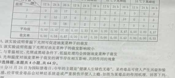 2023年秋季湖北省名校联盟九年级入学测评生物