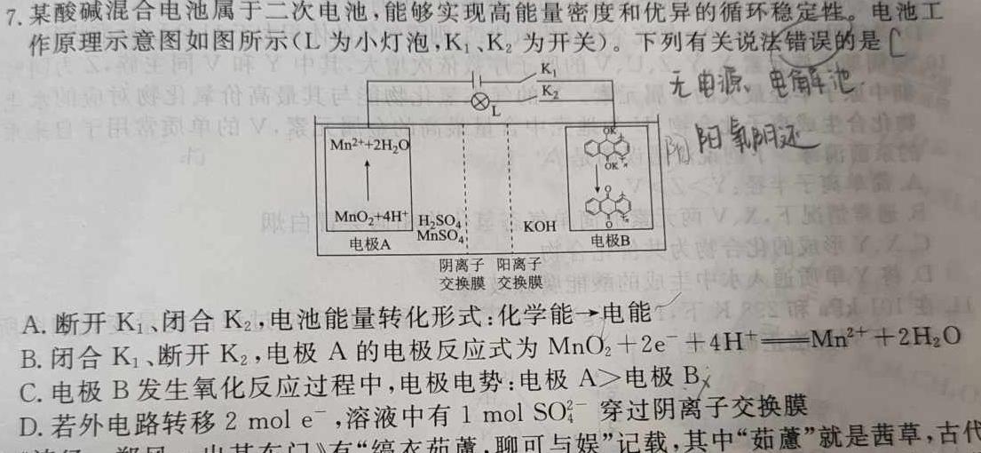 1衡水金卷先享题月考卷 2023-2024学年度上学期高三六调(湖南专版)考试化学试卷答案